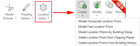 Model Location Prisms