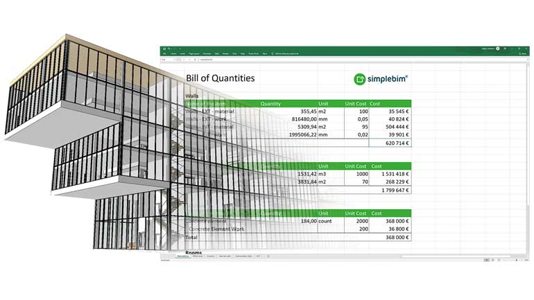 bimsheet export to Excel