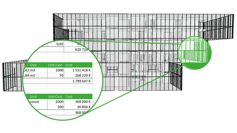 bmisheet visualize data